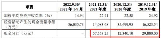 通力股份去年净利4亿应收款24亿 应付款高3年分红10亿