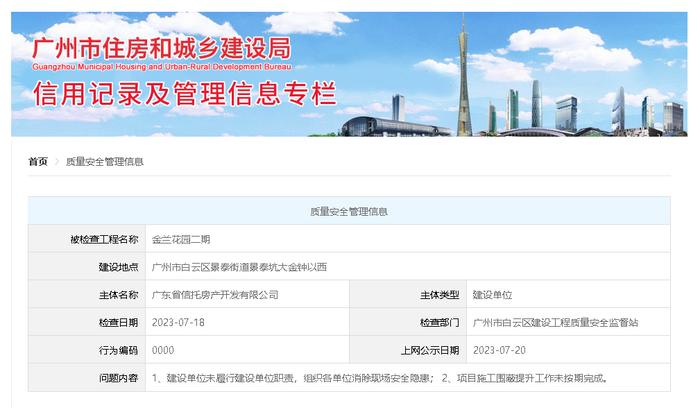 未履行建设单位职责，广东省信托房产开发有限公司被公示