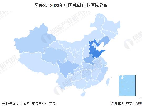 2023年中国纯碱行业区域竞争格局分析：河南供给能力突出 山东集群效应显著【组图】