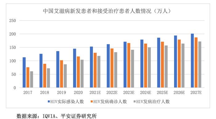 贝克制药闯关科创板IPO 两大业务受集采影响收入波动大 正面临国内“仿制+创新”环境下的激烈市场竞争