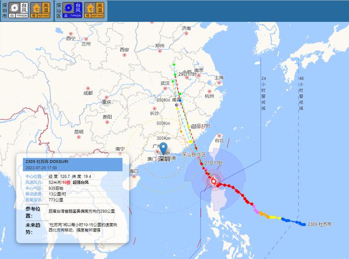 超强台风！白色预警生效！Ⅱ级应急响应！深圳全市进入台风注意状态！最新路径……