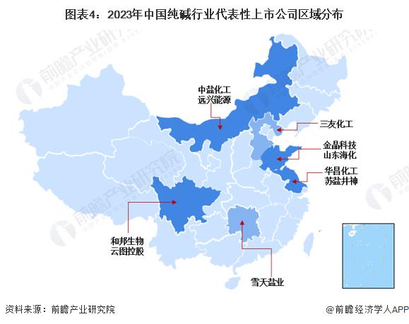 2023年中国纯碱行业区域竞争格局分析：河南供给能力突出 山东集群效应显著【组图】