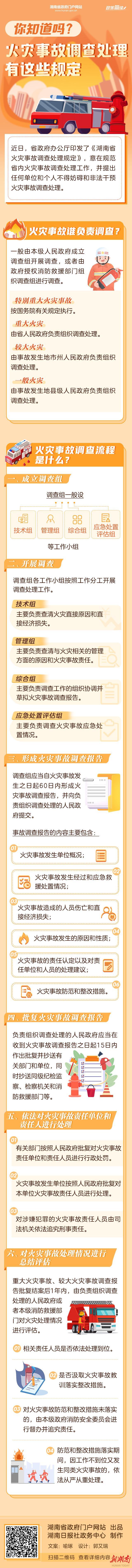 政策简读丨你知道吗？火灾事故调查处理有这些规定