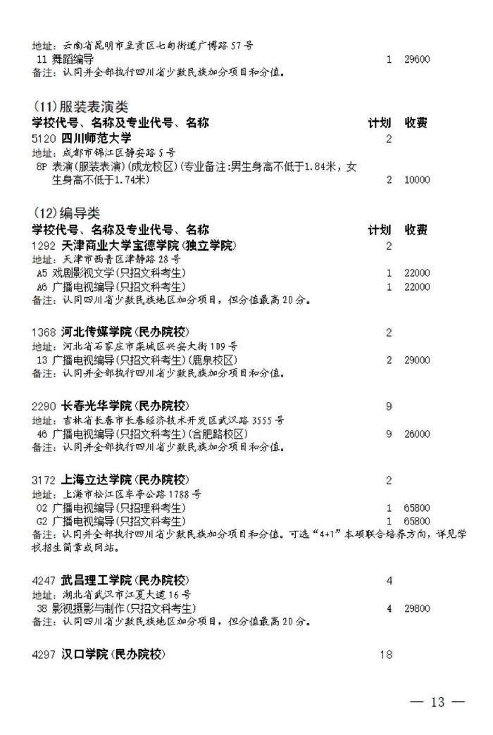 关于四川省2023年普通高校招生艺术类本科第一批、体育类本科批第二次征集志愿的通知