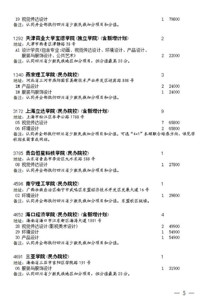 关于四川省2023年普通高校招生艺术类本科第一批、体育类本科批第二次征集志愿的通知