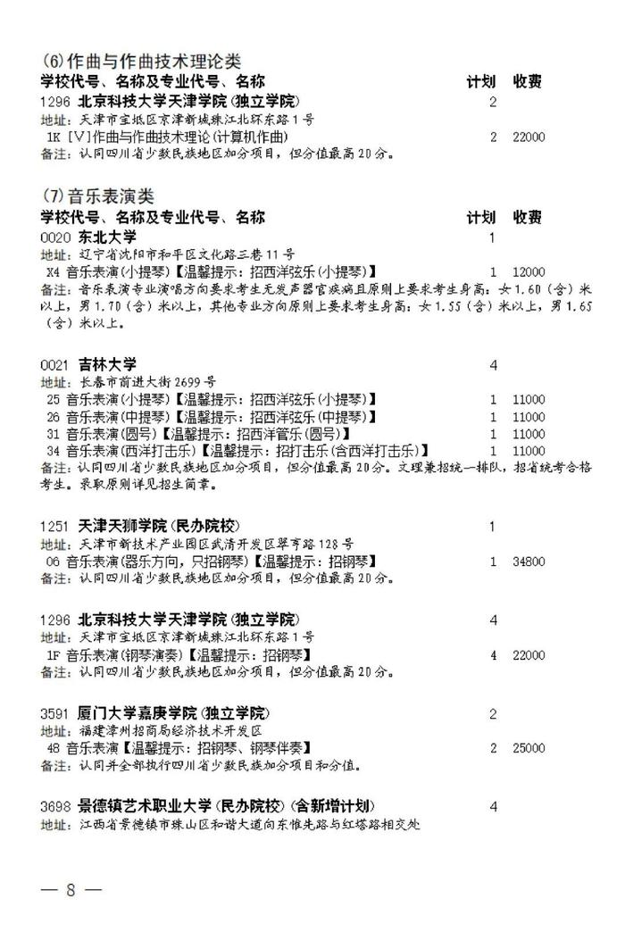 关于四川省2023年普通高校招生艺术类本科第一批、体育类本科批第二次征集志愿的通知