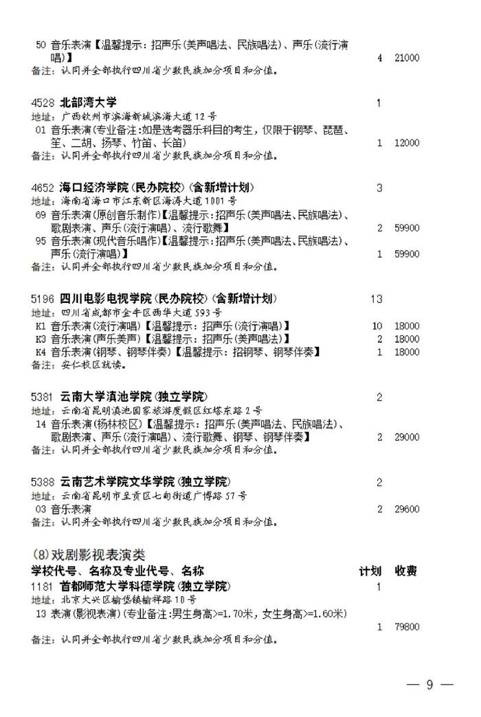 关于四川省2023年普通高校招生艺术类本科第一批、体育类本科批第二次征集志愿的通知