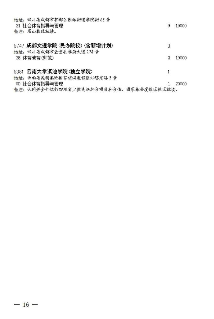 关于四川省2023年普通高校招生艺术类本科第一批、体育类本科批第二次征集志愿的通知