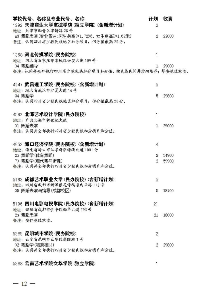 关于四川省2023年普通高校招生艺术类本科第一批、体育类本科批第二次征集志愿的通知