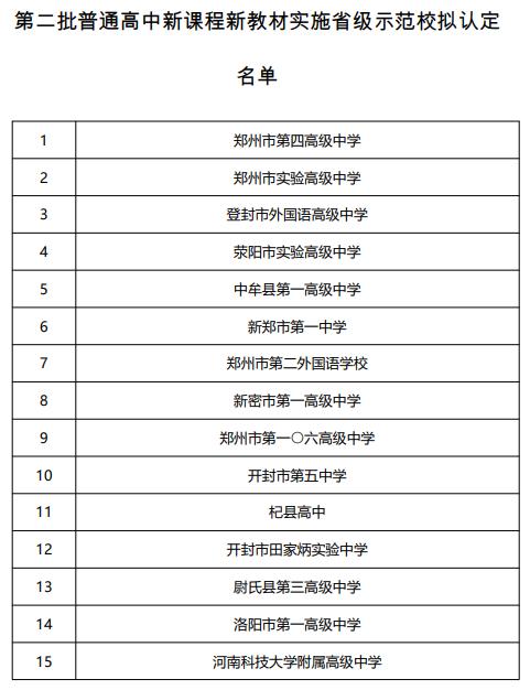 南阳13所！河南第二批普通高中新课程新教材实施省级示范校拟认定名单公示