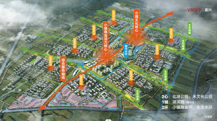 理想大地丨双城核“芯”理想当燃，国际墅居热领嘉兴