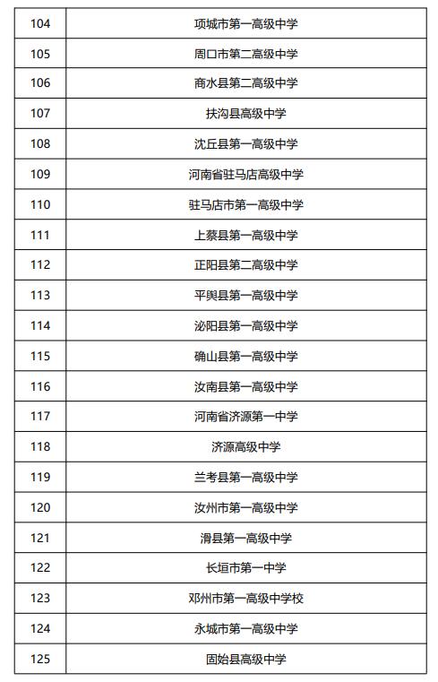 南阳13所！河南第二批普通高中新课程新教材实施省级示范校拟认定名单公示