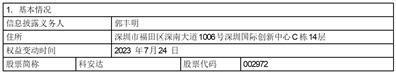 深圳科安达电子科技股份有限公司关于持股5%以上股东减持股份比例超过1%暨累计减持比例达到5%的提示性公告