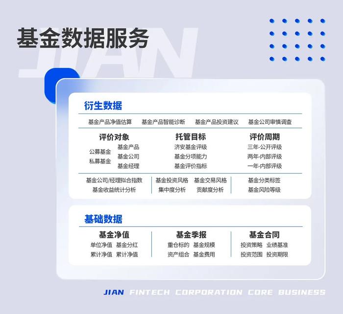 济安金信基金季报统计数据显示： 公募基金显著增持TMT板块，主动增持市值TOP20二季度平均收益率为30.28%