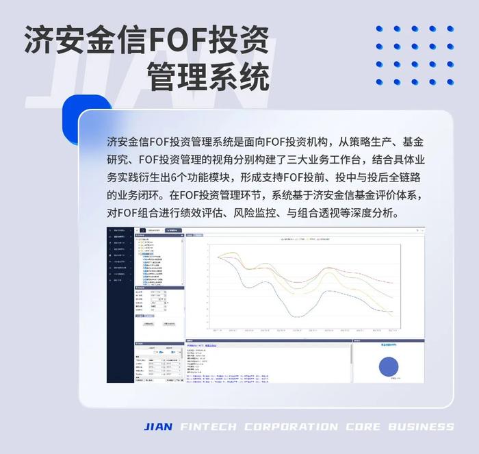 济安金信基金季报统计数据显示： 公募基金显著增持TMT板块，主动增持市值TOP20二季度平均收益率为30.28%