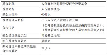 人保鑫裕增强债券人保鑫利债券增聘基金经理聂曙光