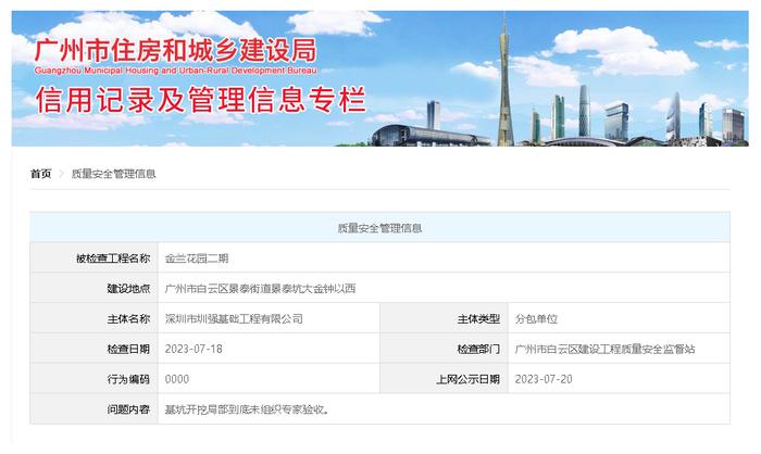 未履行建设单位职责，广东省信托房产开发有限公司被公示