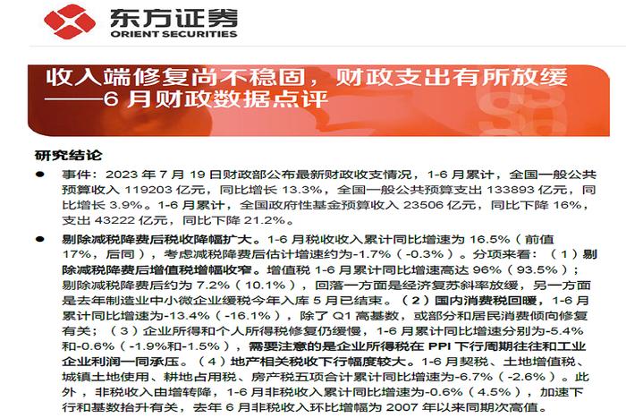 【研报推荐】东方证券：收入端修复尚不稳固，财政支出有所放缓——6月财政数据点评