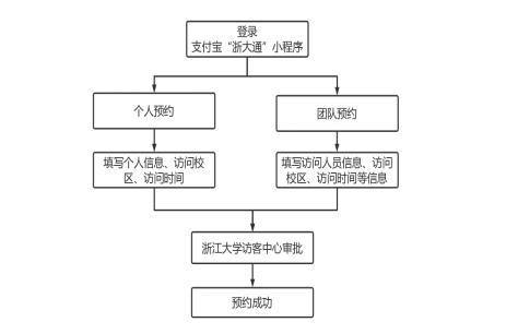 免费名额卖钱，还有“博士”、“教授”带游......谁在靠名校“门票”捞金？