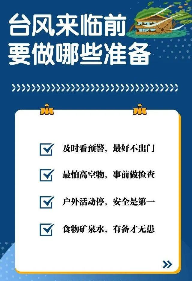 超强台风！白色预警生效！Ⅱ级应急响应！深圳全市进入台风注意状态！最新路径……