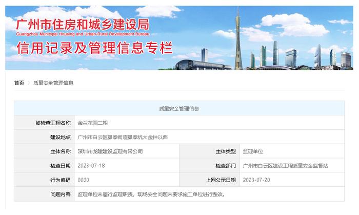 未履行建设单位职责，广东省信托房产开发有限公司被公示