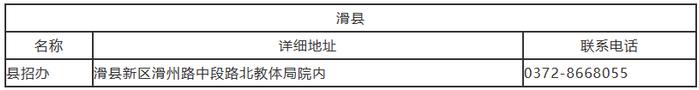 我市招生考试服务大厅联系方式公布