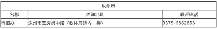 我市招生考试服务大厅联系方式公布