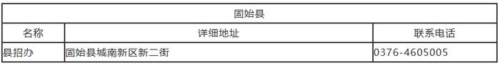 我市招生考试服务大厅联系方式公布