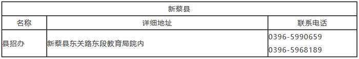 我市招生考试服务大厅联系方式公布