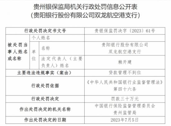 贵阳银行董事长张正海今年58岁 去年薪酬96.32万还不如副行长李宁波