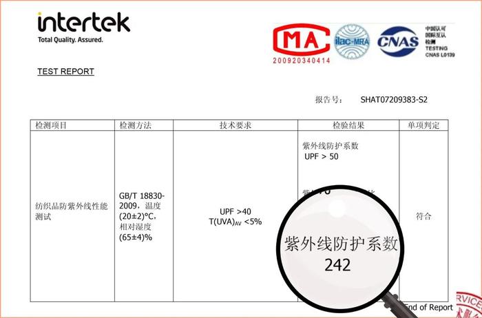 硬核“冰块防晒衣”！UPF100+，抵挡紫外线，上身自动降温8°，办公室姑娘抢着下单！