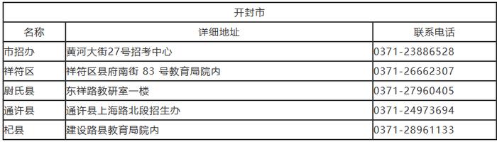 我市招生考试服务大厅联系方式公布