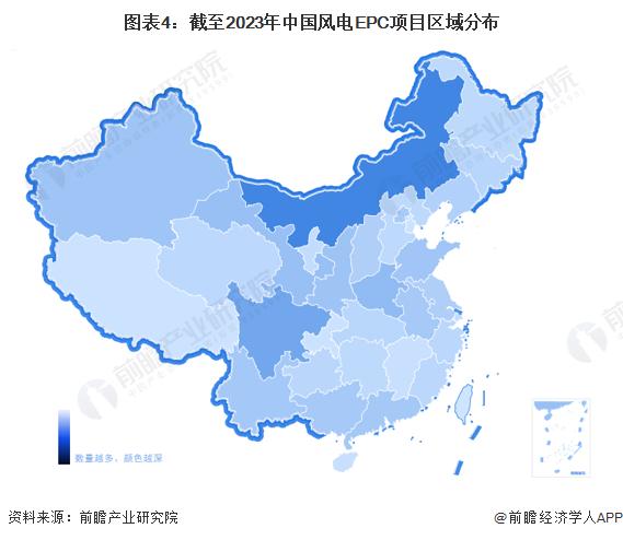 2023年中国风电EPC工程招投标分析 国有企业为主要招投标主体【组图】