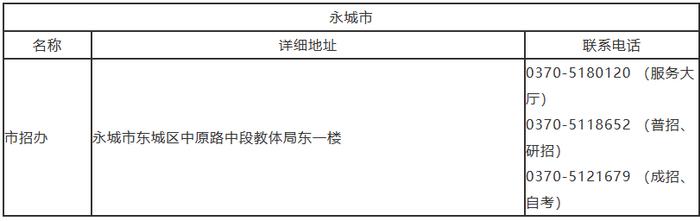 我市招生考试服务大厅联系方式公布