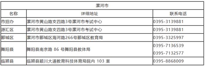 我市招生考试服务大厅联系方式公布