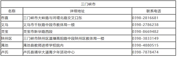 我市招生考试服务大厅联系方式公布