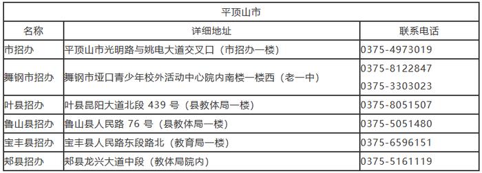 我市招生考试服务大厅联系方式公布