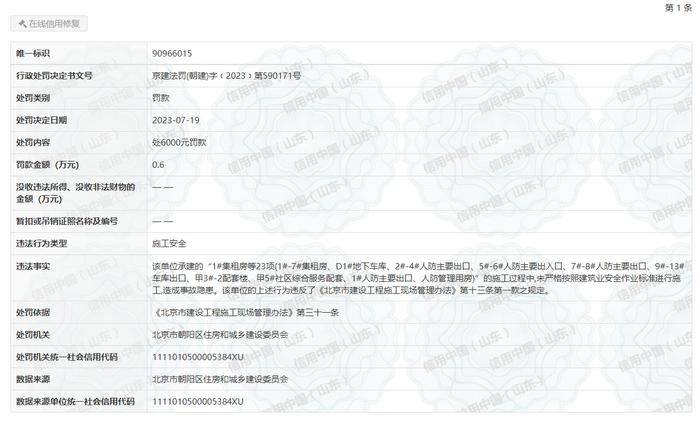 山东华显安装建设有限公司施工工地存在事故隐患被罚6000元