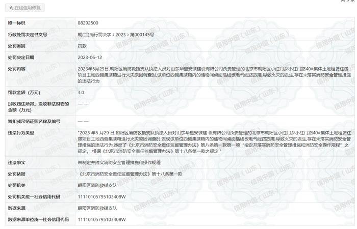 山东华显安装建设有限公司施工工地存在事故隐患被罚6000元