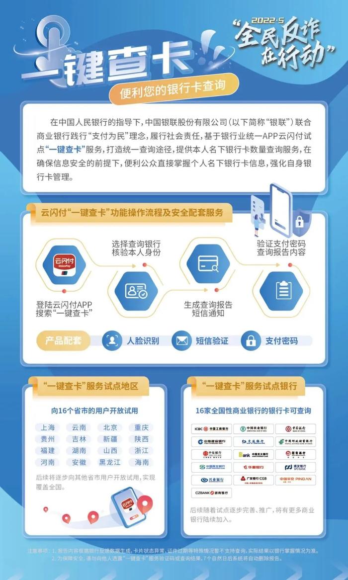 2023全民反诈在行动 | 云闪付APP“一键查卡”