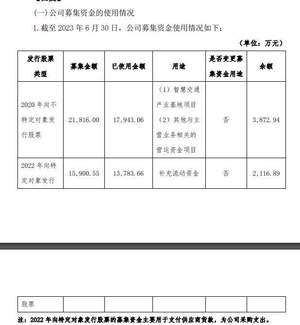 是否拿募资去设立投资基金？微创光电回复问询函：不存在该情形 公司流动资金充足