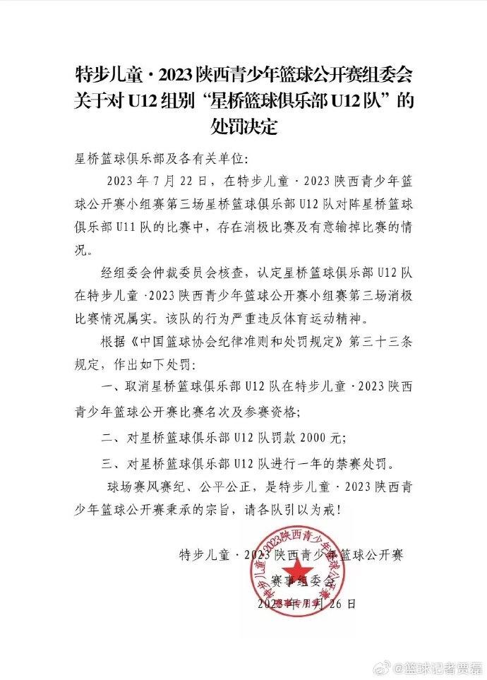 陕西青少年篮球公开赛星桥篮球俱乐部有意输球 禁赛1年&罚款2千元