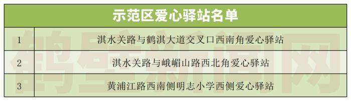 鹤壁211家爱心驿站名单公布！附详细位置→