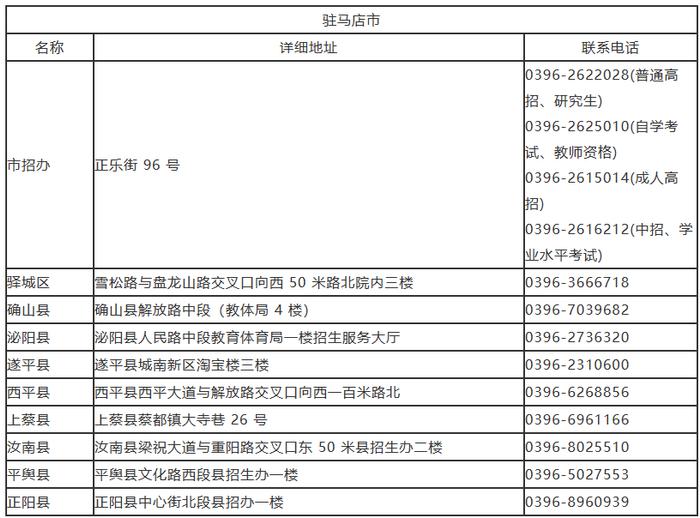 我市招生考试服务大厅联系方式公布