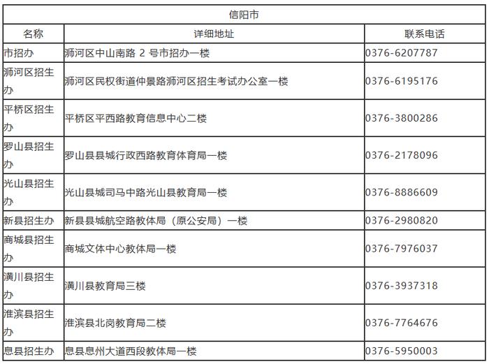 我市招生考试服务大厅联系方式公布