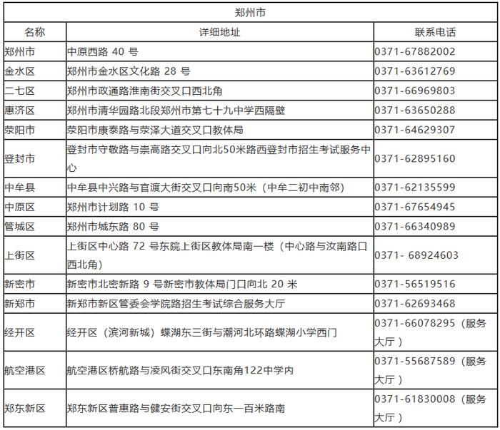 我市招生考试服务大厅联系方式公布