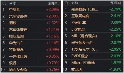 横盘4个月换今天20cm涨停，你愿意等吗？