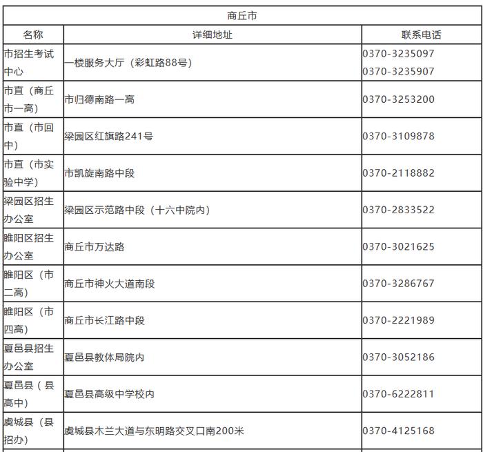 我市招生考试服务大厅联系方式公布