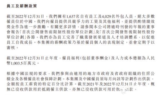 海伦司高级副总裁赵俊博士学历年薪为何仅2.3万？公司去年净亏16亿