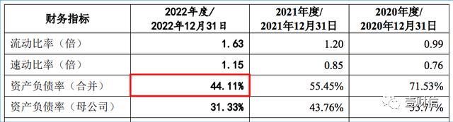 新明珠招股书抄错同行数据，官网或夸大宣传